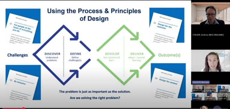 andrew collier design principles dimhn